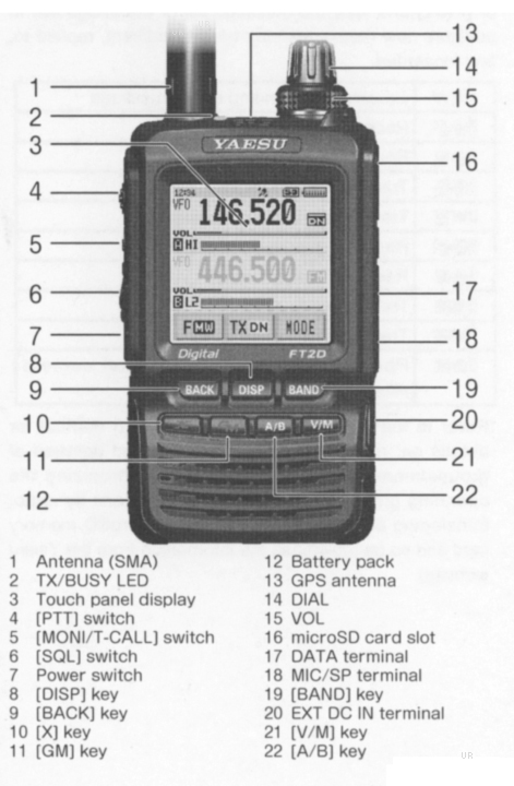 Yaesu Ft2dr Controls